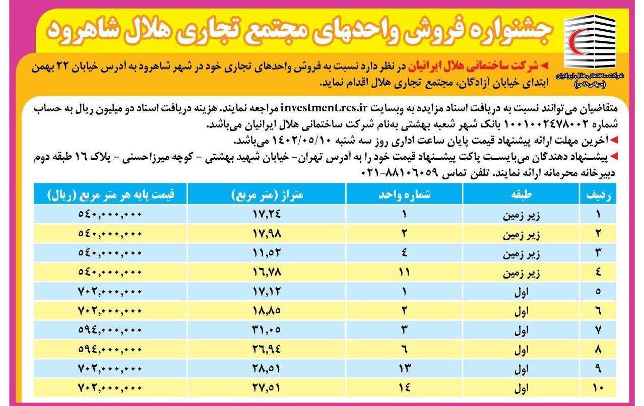 آغاز جشنواره فروش واحدهای مجتمع تجاری هلال شاهرود